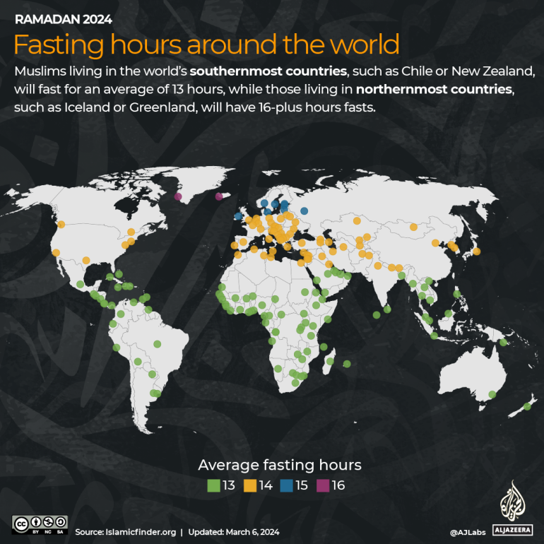 INTERACTIVE - Ramadan 2024 - Fasting hours around the world-1709713740