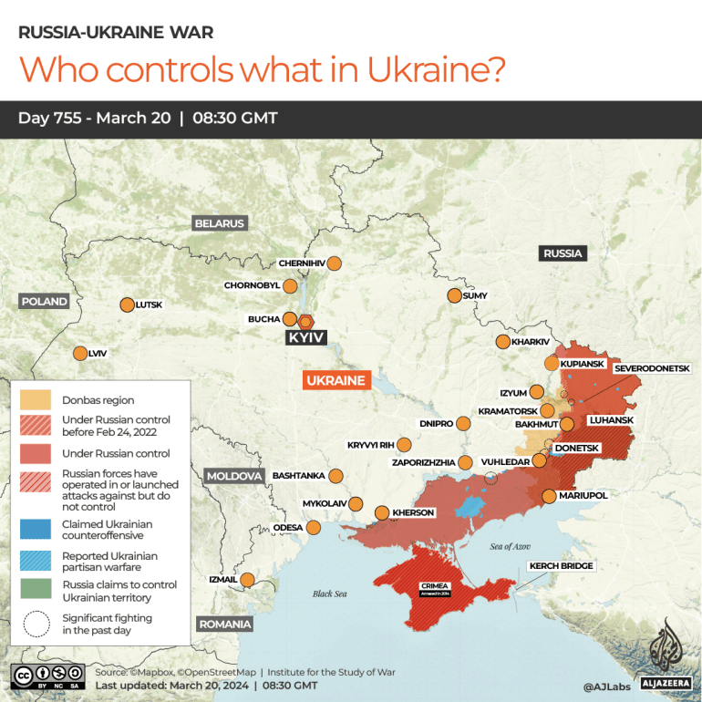 INTERACTIVE-WHO CONTROLS WHAT IN UKRAINE-1710927971