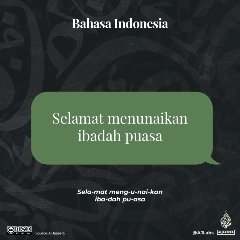 Interactive_Bahasa-1710132900