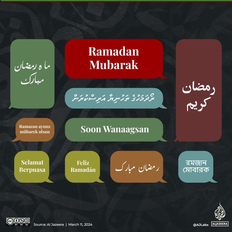 Interactive_Ramadanan_2024_Different language revised_March 11